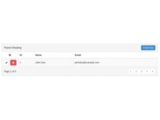 Table Panel with Pagination